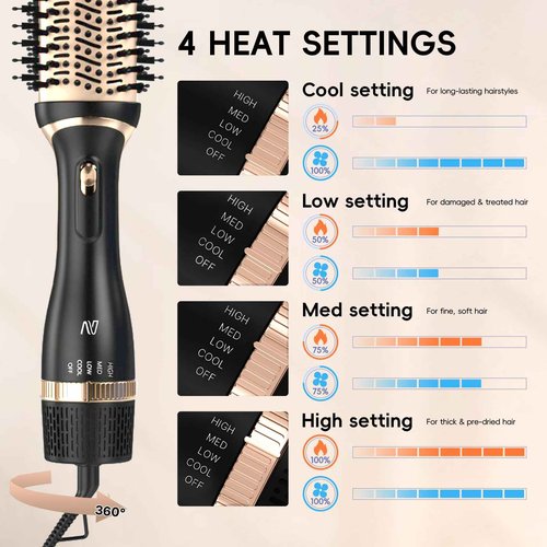 Nycoba Hair Dryer Brush Set, Multifunctional Hot Air Brush for Salon Blowouts, Negative Ion Technology & Quick Drying, Shiny and Less Frizz, Champagne Gold