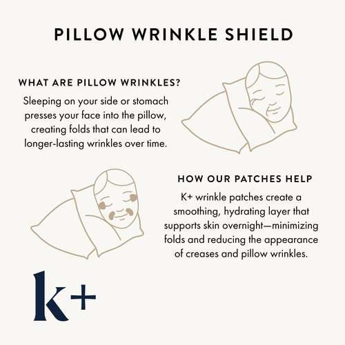 KPLUS K+ Wrinkle Patches for Forehead, Crow’s Feet & Smile Lines – Korean Overnight Patches with Hyaluronic Acid, Peptides & Adenosine (60 Count)