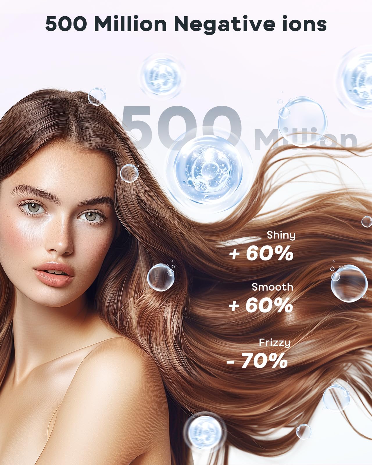 Hair Dryer - Negative Ionic Blow Dryer with 150000 RPM High Speed Brushless Motor for Fast Drying, Low Noise, HD Display Hair Dryer with Diffuser and Nozzle, 4 Temps & 3 Speeds