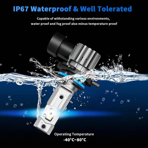 rimthin 9012 Bulbs, HIR2 Fog Lights Cool White Light Bulbs, IP67 Waterproof, Pack of 2