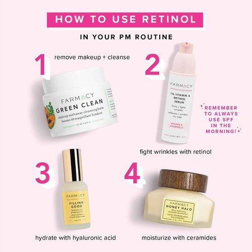 Farmacy Retinol Serum for Face - 1% Vitamin A Anti Aging - Resurfacing Wrinkle Formulated with Encapsulated Retinol + Ceramide NP to Prevent Moisture Loss + Replenish Skin Barrier (30ml)