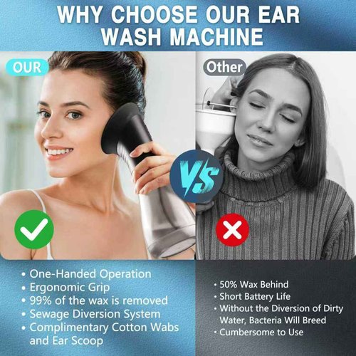 Upgraded Ear Wax Removal, Ear Cleaner with LED Display & Dual Tank,IPX7 Effective & Safe Ear Cleaning Kit Includes 19 Tips, Cotton Swabs for Home (100Black)