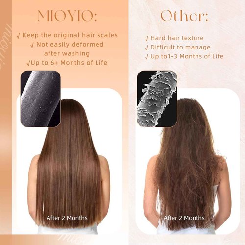 MioYio I Tip Hair Extensions Human Hair 30G/Pack Human Hair Itip Human Hair Extensions #16/60 Pre Bonded Extensions Long Straight Highlight Blonde 18Inch