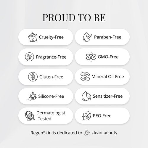 Regen4D New and Improved- Face and Body Lotion