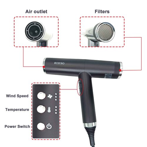 RERBO Professional Ionic Hair Dryer High-Speed 110000 RPM Low Noise Temperature Control Portable Negative Ionic Blow Dryer with Diffuser and Concentrator for Home, Travel and Salon