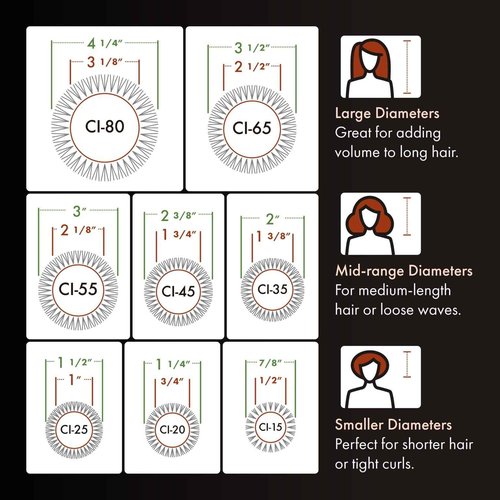 Olivia Garden Ceramic + Ion Round Thermal Hair Brush - Not Electrical - Professional Blowout Brush for Normal to Thick Hair - 1" to 2 1/8 Diameter Barrel - White and Grey - CI-25,CI-35, CI-45, CI-55