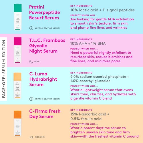 Drunk Elephant Protini Powerpeptide Resurf Serum - 30 ml/1 fl oz - Exfoliating Lactic Acid AHA Serum - Clean Clinical Skincare - Cruelty-Free - Free of Essential Oils, Silicones, and Fragrance