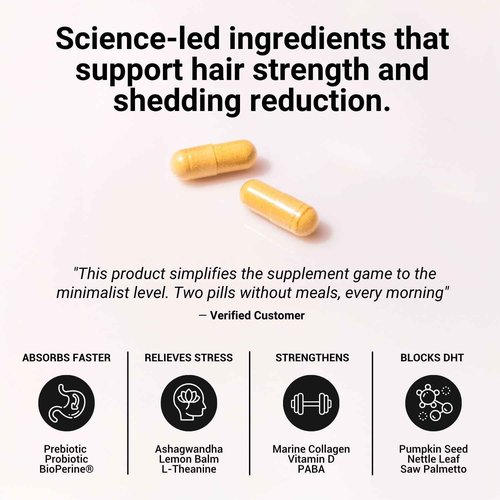 NU Standard TAKE N GO - Hair & Scalp Vitamins - Hair Growth Supplements for Women with 25+ Bioavailable Nutrients, Supports Reduced Shedding & Supports Thicker, Healthier-Looking Hair - 30-Day Supply