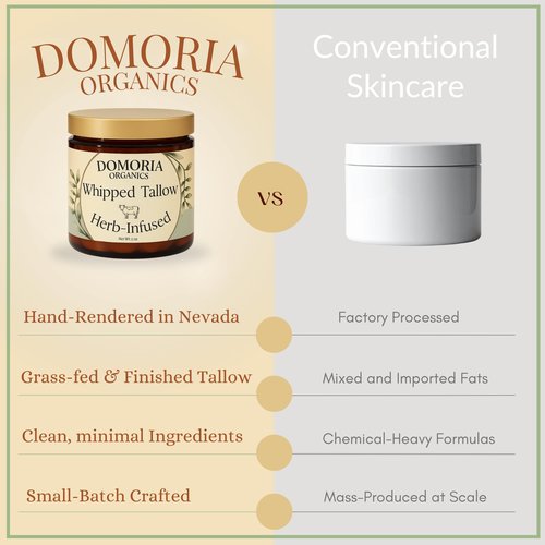 Domoria Organics 100% Grass-Fed Tallow Trio Balm Gift Set - Herb-Infused Chamomile & Calendula Moisturizer for Men, Women, Psoriasis, Eczema, Dry Sensitive Skin, 3 pack