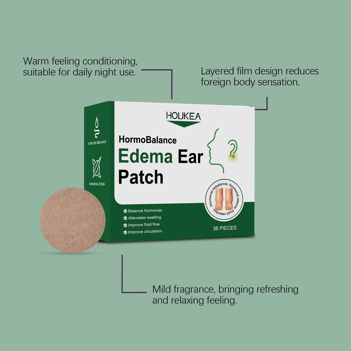 Edema Ear Patch