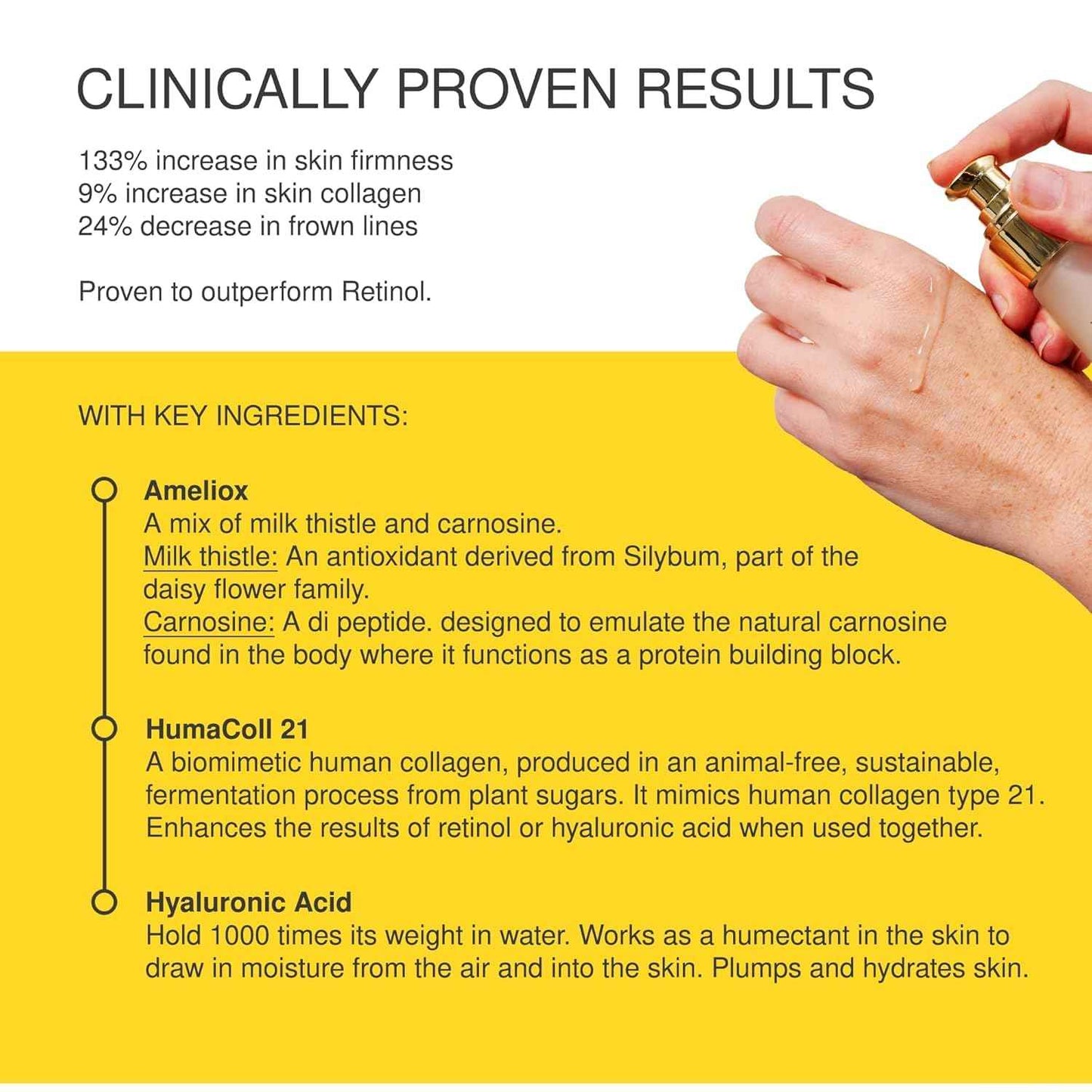 Jojoba Ultimate Serum - Anti-Aging - Reduces Appearance of Wrinkles, Crow?s Feet, Frown Lines & Fine Lines - Visibly Increases Skin Firmness - Hydrates & Tightens - 30ml