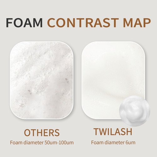 Lash Shampoo Bulk 2 Liters, Eyelash Cleanser for Extensions, Gentle Sodium Cocoyl Alaninate Formula for Sensitive Skin, Non-Irritating Makeup Remover, Best for Salon and Home Use (2L)