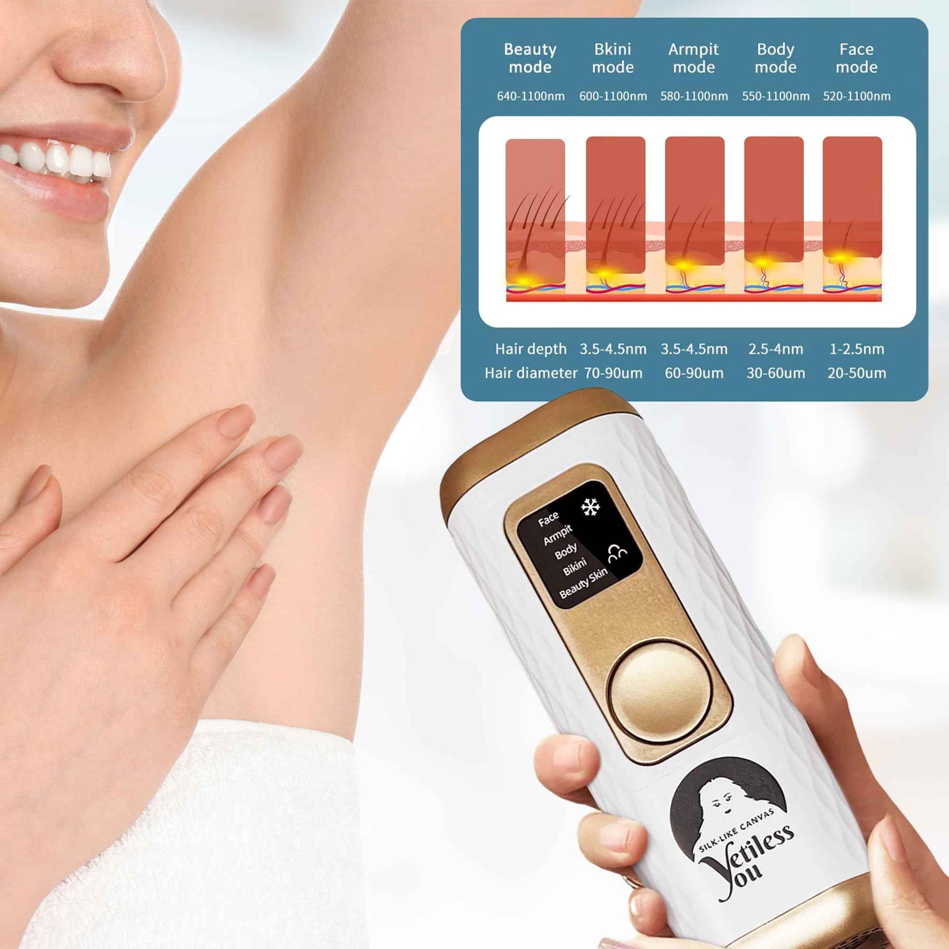 IPL Hair Removal Device, Laser Remover for Women & Men, at-Home Cooling Epilator with Quartz Tube, Hair Removal Machine for Yetiful Skin, Maquina Depilar (White)