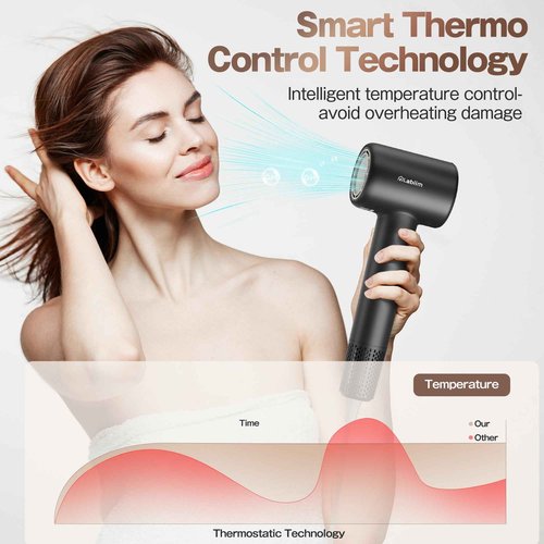 Labiim Hair Dryer, High-Speed Ionic Low Noise Blow Dryer with Brushless Motor for Fast Drying, Thermo-Control Quiet Compact Hair Blow Dryer, Hairdryer with 1 Nozzle Attachments for Home Salon Travel