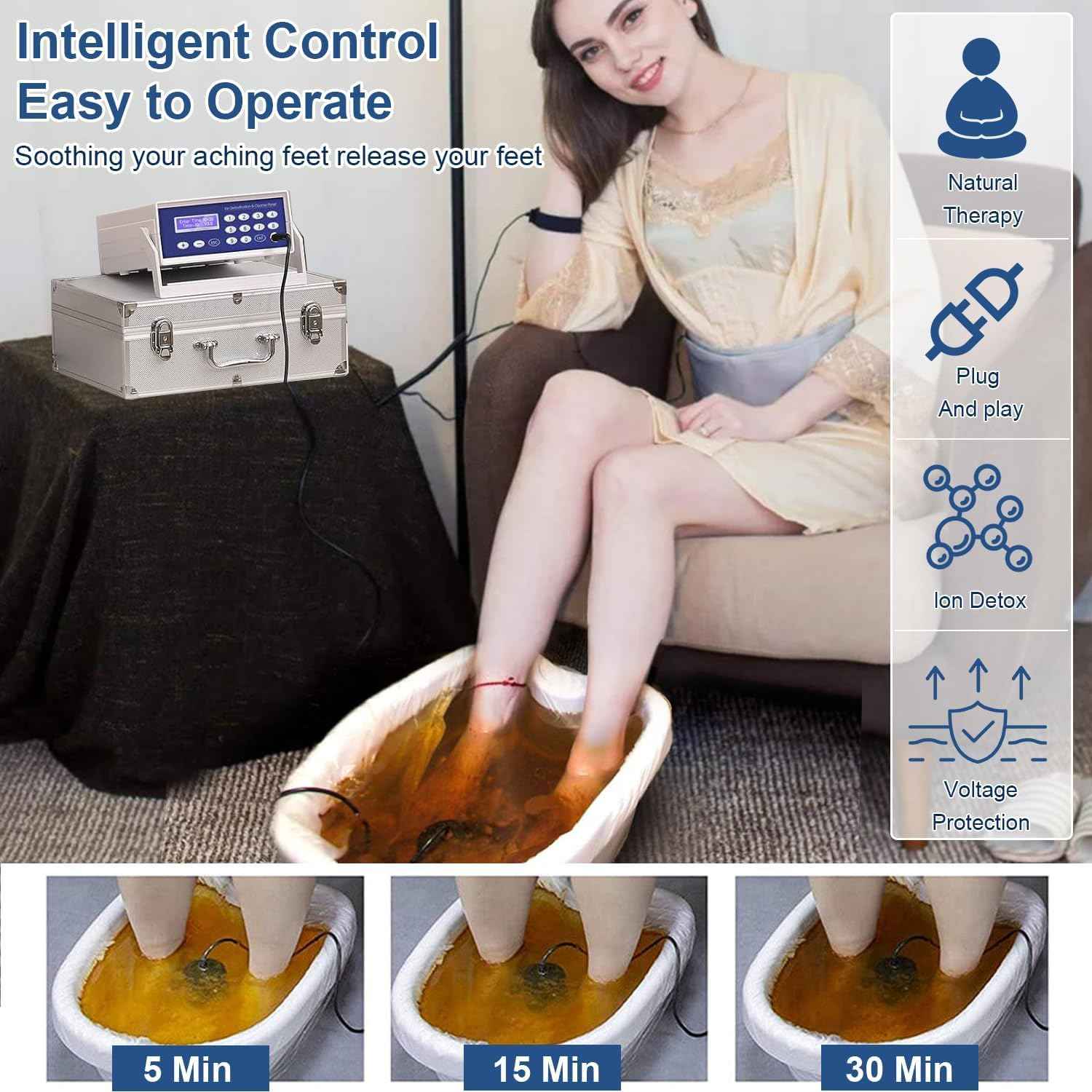 Ionic Foot Bath Detox Machine, Foot SPA Detox Cleanse Machine with 2 Arrays, Far Infrared Waistbelt, 80pcs Liners