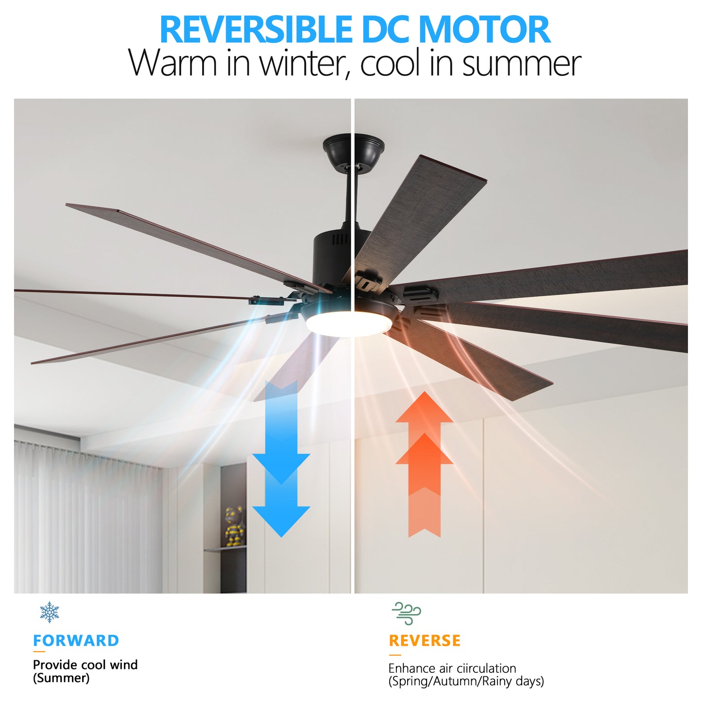 72-Inch Walnut LED Ceiling Fan with Remote Control & 8 Blades