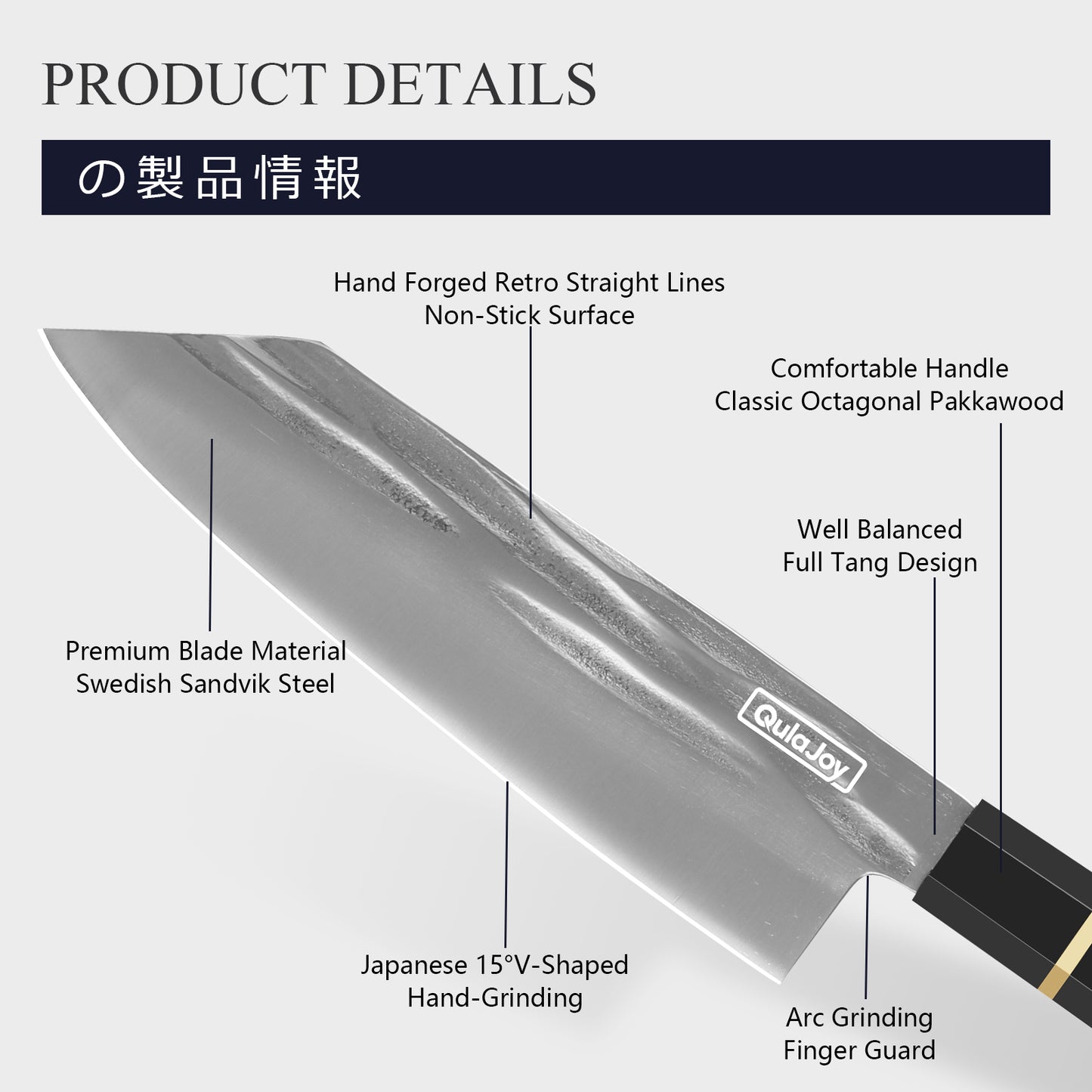 8-Inch Hand Forged Chef Knife - Swedish Sandvik Steel, Octagonal Handle