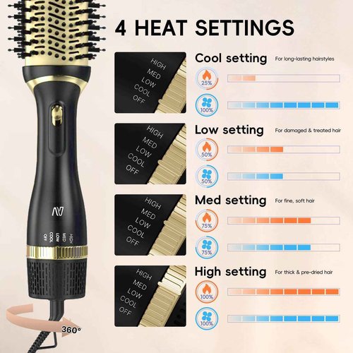 Nycoba Hair Dryer Brush, Multifunctional Hot Air Brush with 4 Adjustable Heat Settings for All Hair Types, Negative Ion Technology & Quick Drying