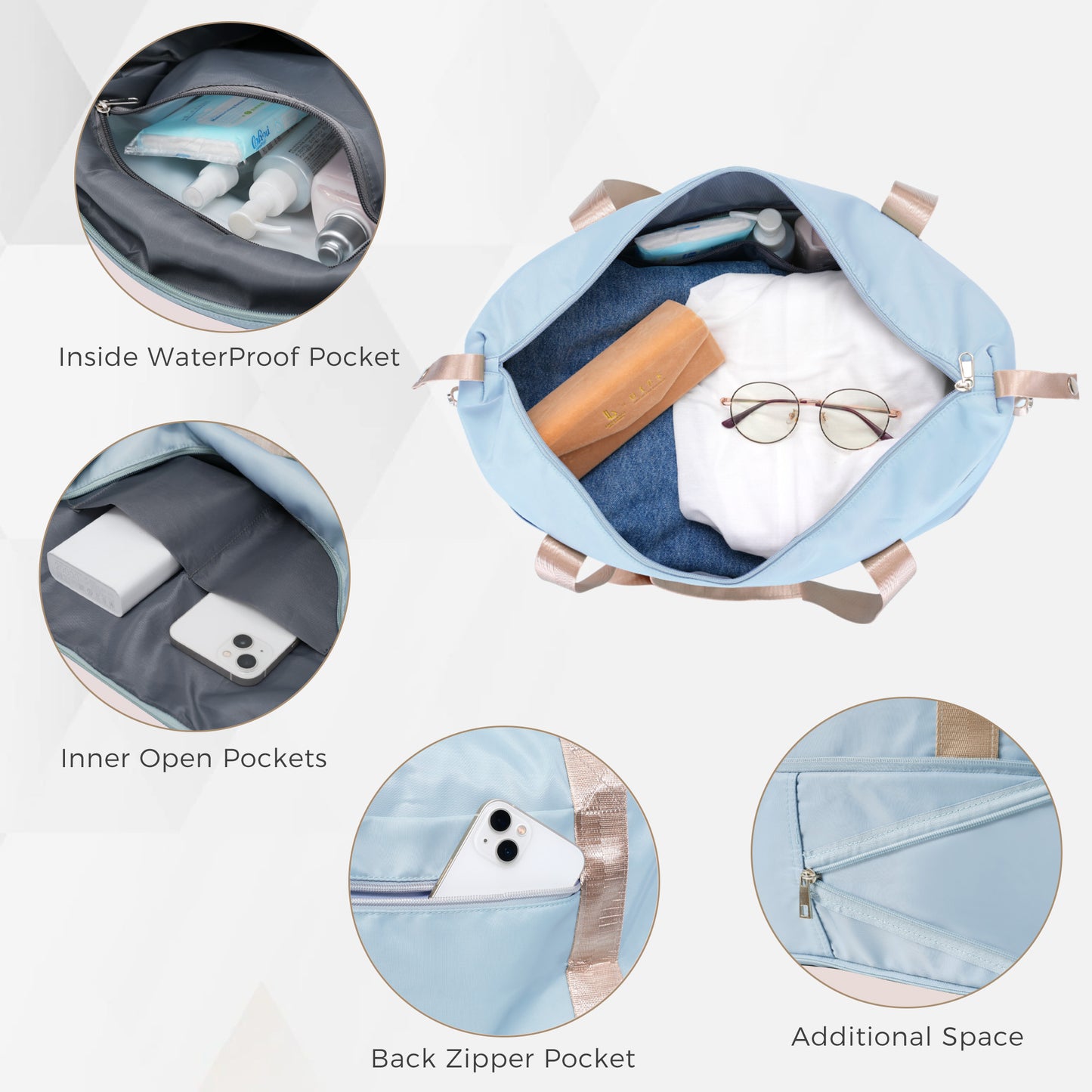 3-Piece Light Blue Luggage Set - 24in Suitcase, Travel Duffel & Toiletry Bag