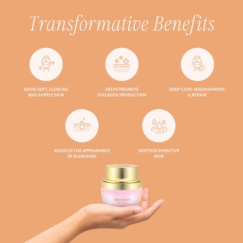 Shankara Gheesutra Face Emulsion with 100X Washed A2 Ghee, Hibiscus, and Vitamin C – Daily Facial Moisturizer for Skin Firming, Toning, and Hydration – Ayurvedic Skin Care for All Skin Types