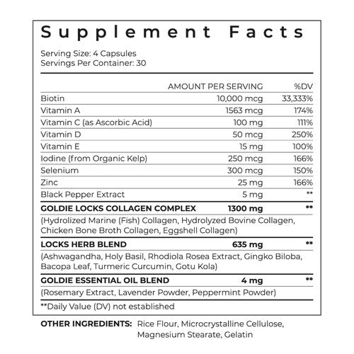 Goldie Locks Hair Growth Supplements Refill - Original Formula - Supports Hair, Skin, Nails & Joints - with Biotin, Multi-Collagen, Zinc & Adaptogenic Herbs - Daily Beauty Supplement - 120 Count