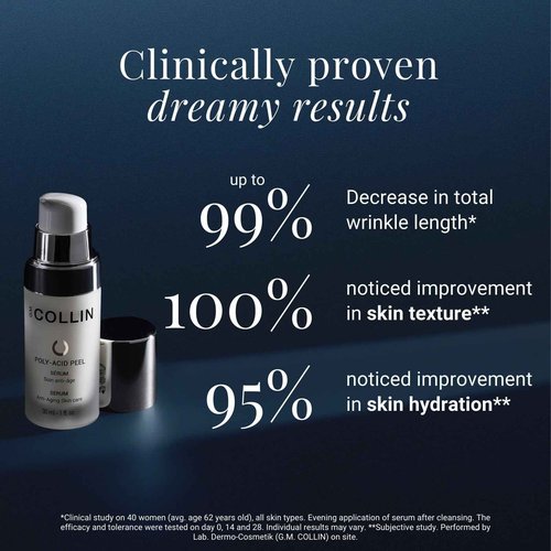 G.M. COLLIN Poly-Acid Peel Serum | Anti-Aging Advanced Retexturizing Serum with AHA & BHA | Refine Texture, Visibly Reduce Wrinkles & Revitalize Skin