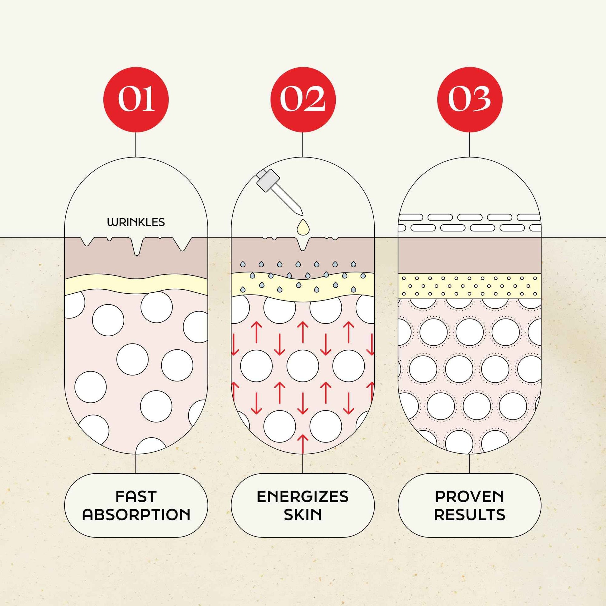 KIYOMI SKIN Moisturizing Serum with Hyaluronic Acid and 5-ALA for Dry Skin Facial Serum Moisturizer