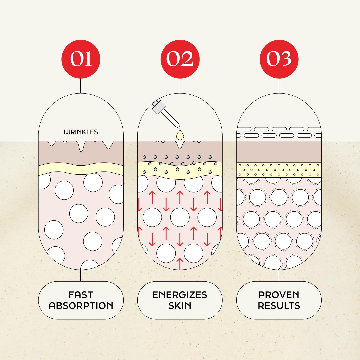 Kiyomi Skin Night Cream