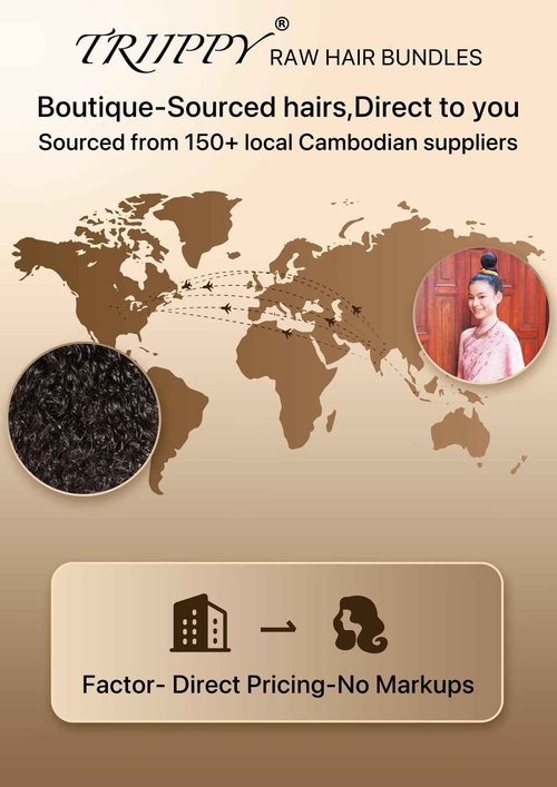 TRIIPPY Raw Water Wave Human Hair Single Bundle,Triple Lifespan Than Regular Virgin Hair No.1 Sales Of Raw Hair Bundles(14 Inches) Keep Soft and Smooth After Multiple Washes 100% Indian Raw Hair