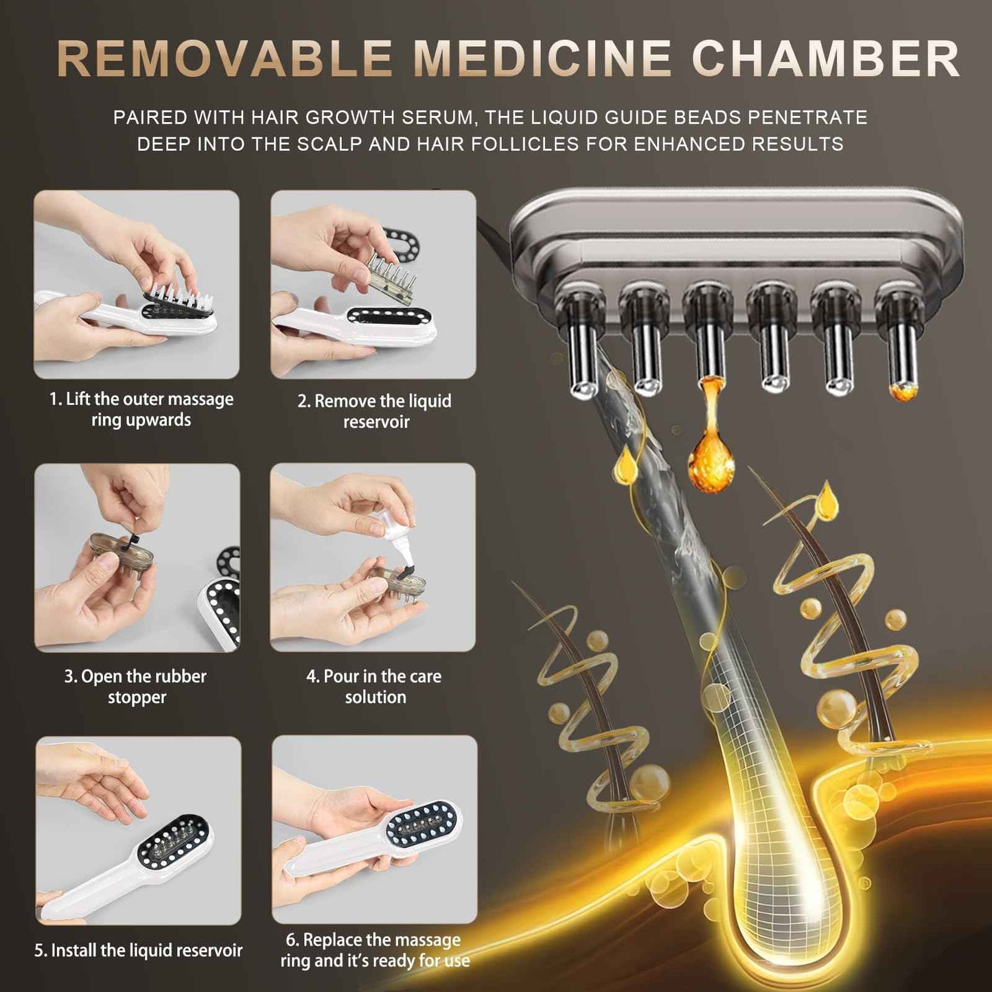 Laser Hair Growth Comb, Hair Growth Device, promote hair growth in women and men