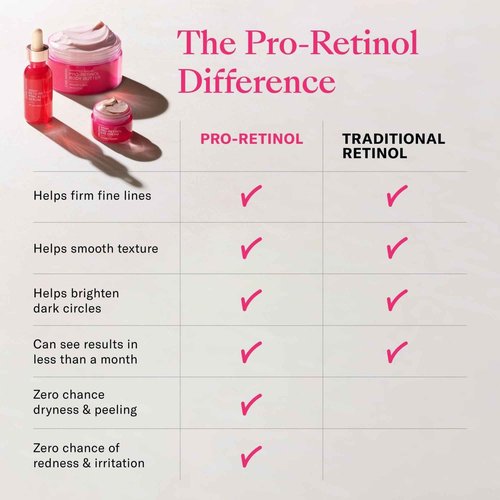 Josie Maran Whipped Argan Pro-Retinol Body Butter - Ultra-Hydrating Retinol Body Cream with Air-Whipped 100% Pure Argan Oil - Smooth, Soothe & Improve the Look of Fine Lines - Vanilla Bean (8 Oz)