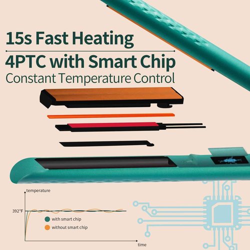 IBROO Infrared Flat Iron Hair Straightener, Ceramic Tourmaline Ionic 1 inch Keratin Coated Irons, 220 Volt Straight Iron for Women, Dual Voltage, Professional Curling Straightening Irons Comb, Green