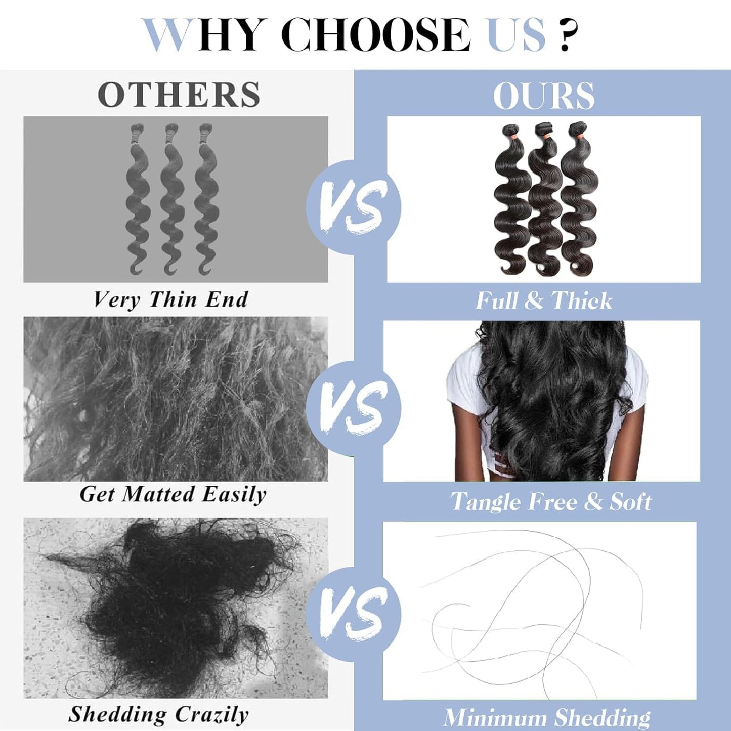 12A Human Hair Bundles Body Wave Bundles Human Hair 20 22 24 Inch 100% Unprocessed Brazilian Virgin Hair Body Wave 3 Bundles Deals Real Human Hair Extensions For Black Women Natural Black