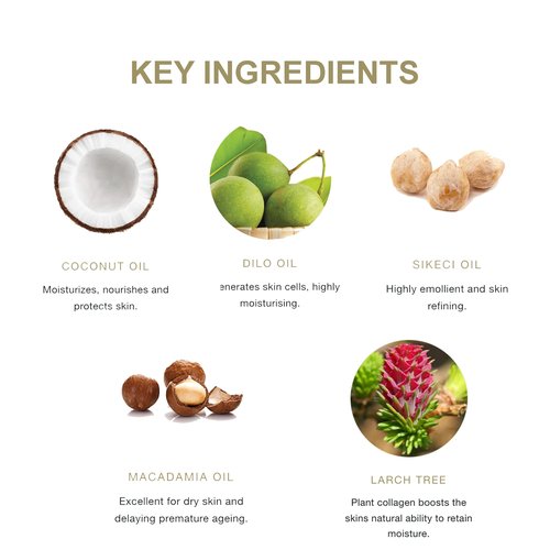 PURE FIJI Anti Aging Daily Facial Moisturizer Cream to Reduce Wrinkles, Neck & Face Cream with Botanical Oil Blend Skin Care Facial Moisturizer for Women & Men, 1.7 Fl.Oz