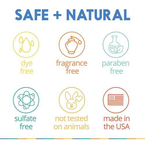 Almond Clear Oily Skin Kit | Skin Care Kit for Oily Skin, Acne & Folliculitis - Includes Face & Body Wash, Facial Acne Serum, and Gel Moisturizer