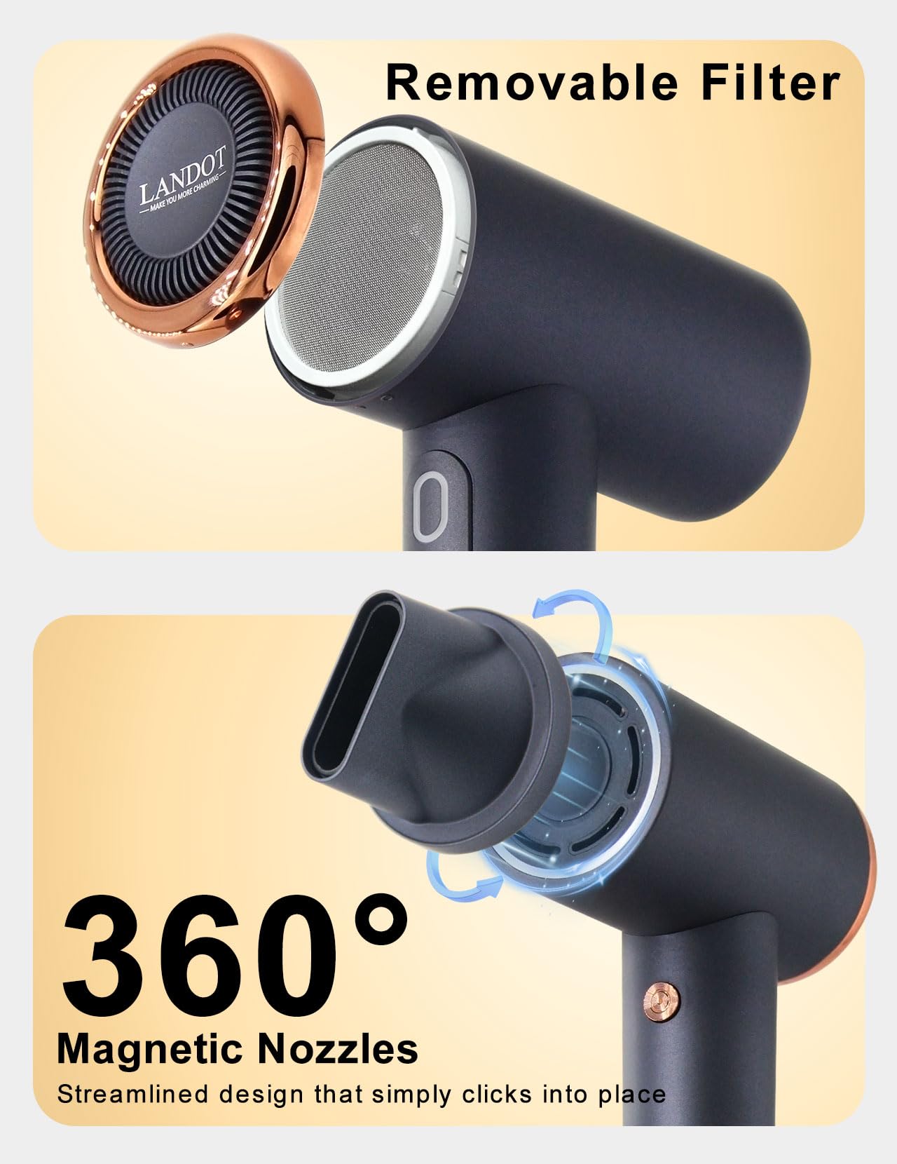 Ionic Hair Blow Dryer for Fast Drying Low Noise LANDOT Hairdryer with 110000 RPM High-Speed Brushless Motor and Thermo-Control - Small Size Hair Dryer for Family Home Use & Travel