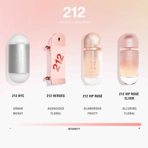 Carolina Herrera 212 Vip Rose Fragrance For Women - Notes Of Bubbly Rosé - Seductive Peach Blossom - Fresh, Elegant And Dynamic - Day And Night Wear - Sensual And Feminine Scent - Edp Spray - 2.7 Oz