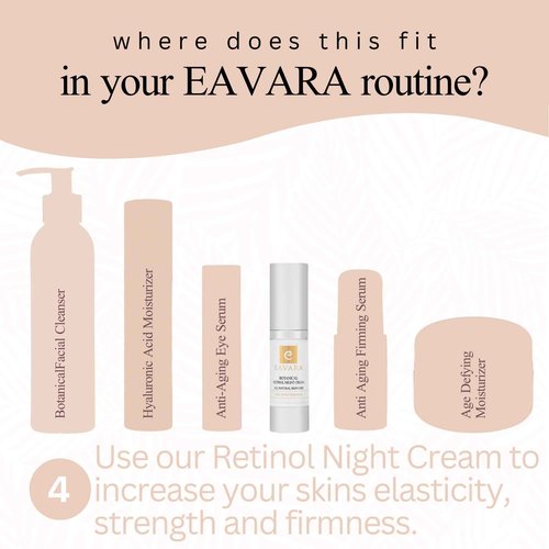 Organic Retinol Night Cream and Anti Wrinkle Face Serum