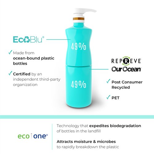 Malibu C Hydrate Color Wellness Duo - Hydrating Shampoo and Conditioner Set for Color-Treated Hair - Extends Color Vibrancy and Longevity - Vegan & Sulfate-Free Hair Care