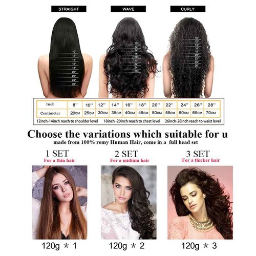 Clip in Hair Extensions Real Human Hair 120g 7pcs Human Hair Clip in Extensions 16 Inch Chocolate Brown #4 Thickened Straight Real Hair Extensions Clip in Human Hair