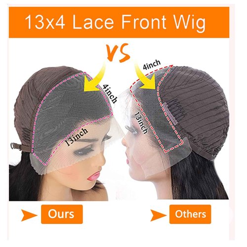 SKYDO 13x4 Ombre Body Wave Lace Front Wig Human Hair P4/27 Highlight Body Wave Wigs180 Density Lace Front Wigs Pre Plucked with Baby Hair 32inch