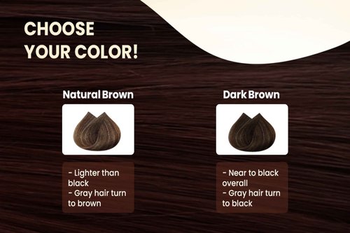 RICHENNA Ez Speedy Self Hair Color 5 Bundle Pack, Henna Hair Dye for Gray Hair, Just 3 Minutes (Natural Brown)