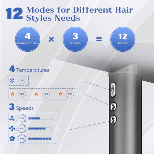 Natrial Ionic Salon Hair Dryer with 3 Attachments, 1600W Professional Blow Dryer with 110000RPM High Speed Brushless Motor for Fast Drying, Lightweight, Low Noise, Locking Function, Dark Gray