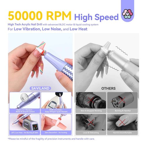 SAVILAND 50000RPM Nail Drill with Clear Builder Nail Gel Kit: 2024 High Tech Fast Removal Electric Nails Drill Kit 6000mAh Rechargeable Professional Drill Bit Nail File Buffer Tools Salon