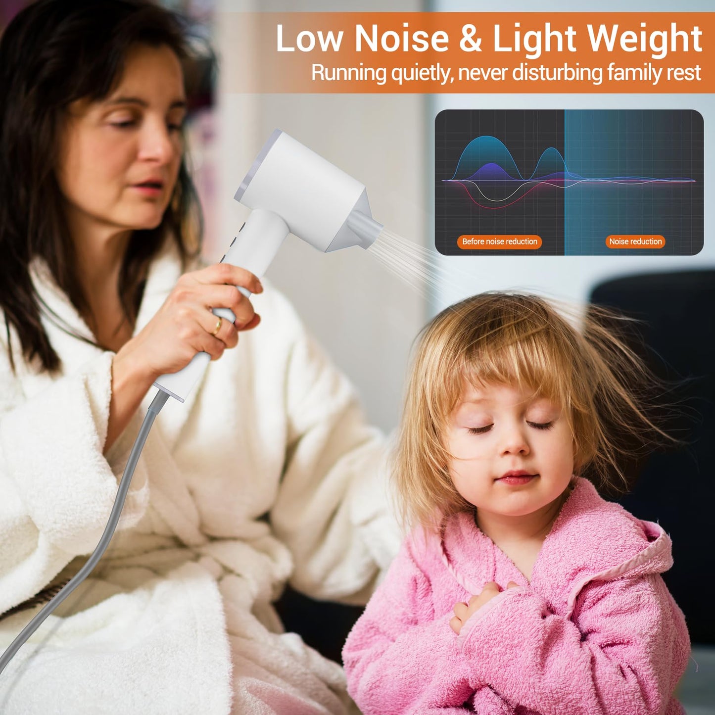 Professional Hair Dryer Blow Dryer, 1600W Ionic Hair Dryer with LED Display&Magnetic Nozzle, Portable Hair Dryer with 4 Temps 3 Air-speeds, Low Noise Hair Blow Dryer for Travel, Home-Shell White