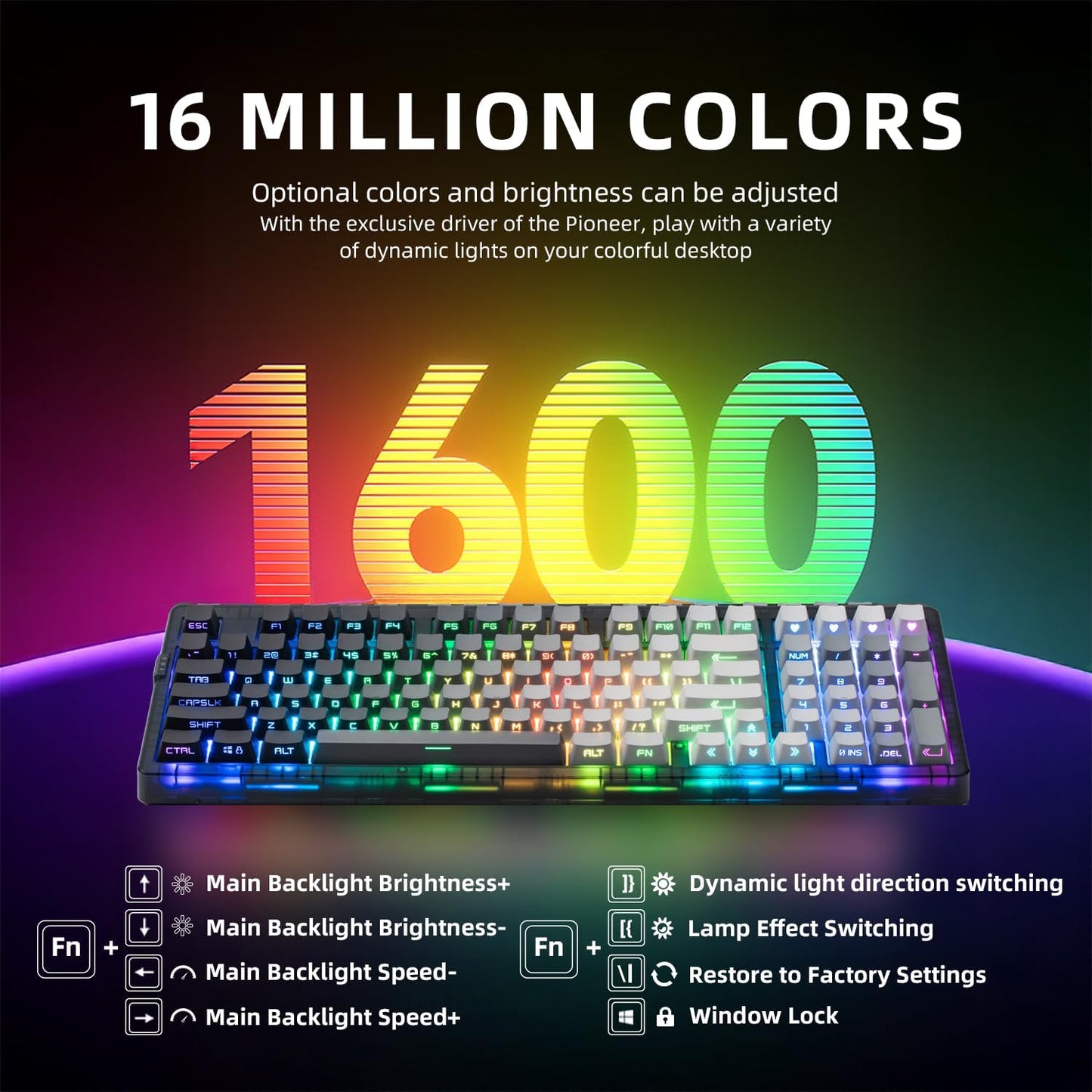 ZORNHER ZH980 Wireless Mechanical Gaming Keyboard,95% Black & White Custom Keyboard with Number Pad,Lighted Up PBT Keycaps,Pre-lubed Silent Switches,Hot-Swappable,RGB Backlit,2.4GHz/USB-C/BT5.0