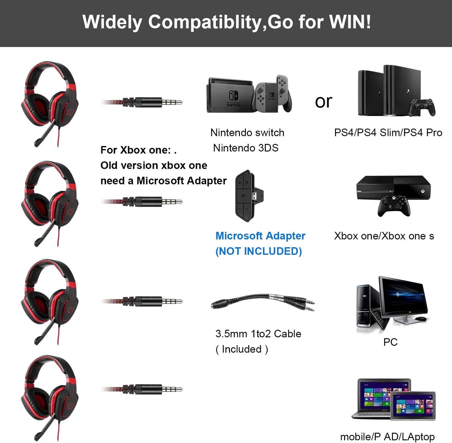 Anivia AH28 Over Ear Headphones Wired Stereo Computer Headsets Gaming Headset with Mic, Bass with Volume Control, Noise Isolating for Multi-Platforms