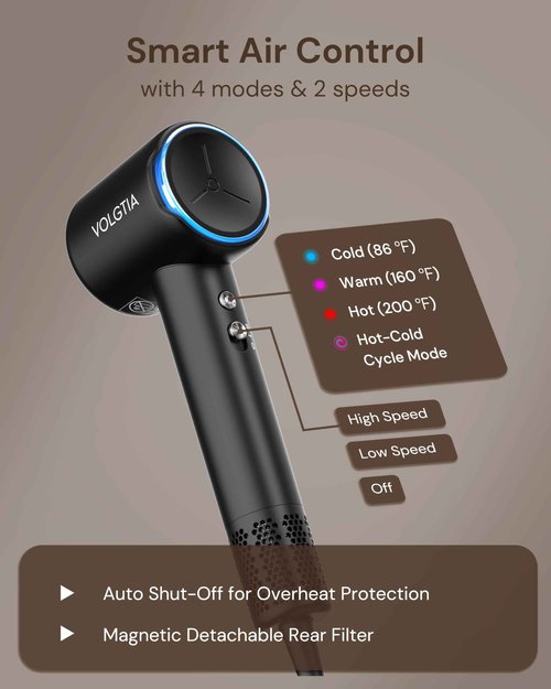 Volgtia Hair Dryer with Diffuser for Curly Hair, Blow Dryer, 110000 RPM Professional High Speed Hairdryer with Negative Ions, 1400W Blow Dryer with 6.5 Ft Cord Fast Drying for Women Men