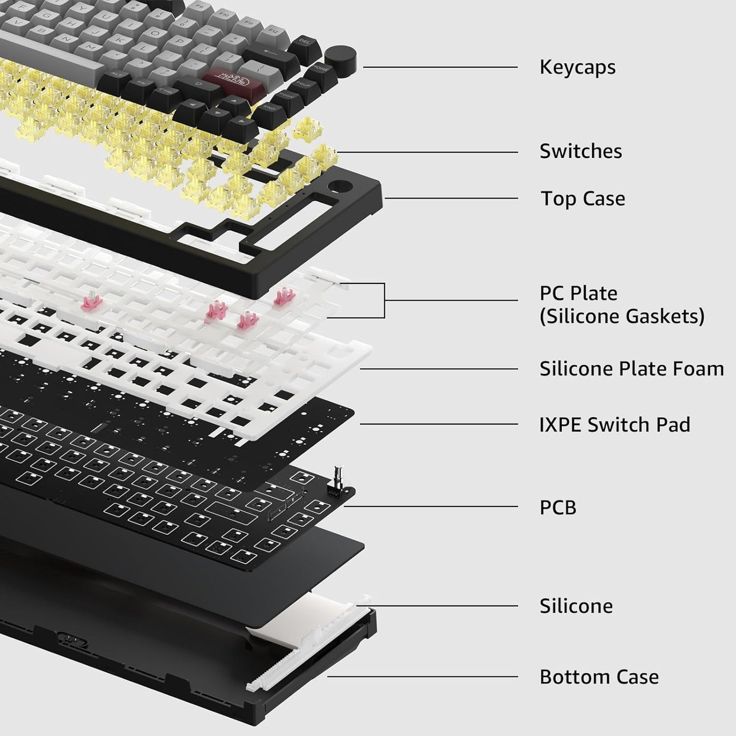 Akko 5075B Plus Mechanical Keyboard 75% Percent RGB Hot-swappable Creamy Keyboard with Knob, Black & Silver Theme with PBT Double Shot ASA Profile Keycaps V3 Creamy Yellow Pro Switch