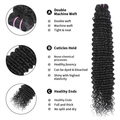 Tanday 15A Raw Human Hair Bundles Deep Wave Bundles Human Hair,Triple Lifespan Indian Virgin Hair,No Tangle Shedding,Multiple Washes Keep Texture Silky Soft (1 Bundle Natural Black, 20)